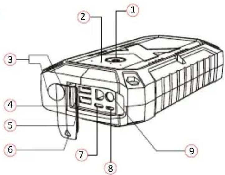 Labeled diagram of a portable electronic device with numbered parts for identification