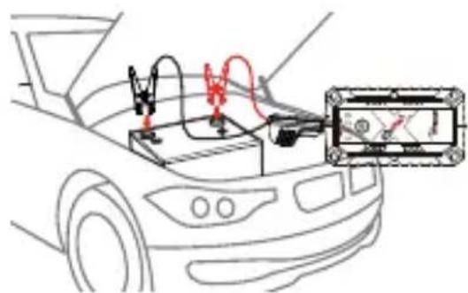 Diagram of an automotive battery system with labeled components and a magnified view showing measurement setup
