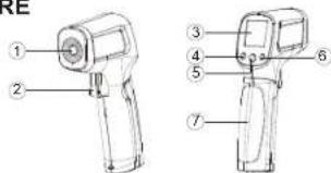 Technical diagram of a handheld device with numbered parts labeled 1 through 7