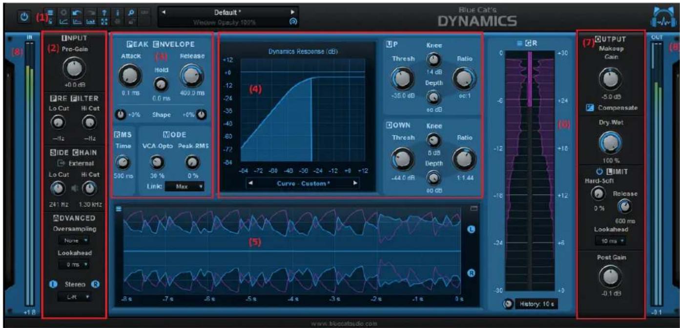 (1) Default * Window Opacity 100% Blue Cat's DYNAMICS INPUT (2) Pre-Gain +0.0 dB PRE FILTER Lo Cut Hi Cut -Hz -Hz SIDE CHAIN External Lo Cut Hi Cut 241 Hz 1.30 kHz ADVANCED Oversampling None Lookahead 0 ms Stereo R L-R +18 PEAK ENVELOPE Attack (A) Release Hold 400.0 ms 0.1 ms 0.0 ms +0% Shape +0% RMS MODE Time VCA Opto Peak RMS 500 ms Link Max Dynamics Response (dB) -64 -72 -80 -90 -100 -110 -120 -130 -140 -150 -160 -170 -180 -190 -200 -210 -220 -230 -240 -250 -260 -270 -280 -290 -300 -310 -320 -330 -340 -350 -360 -370 -380 -390 -400 -410 -420 -430 -440 -450 -460 -470 -480 -490 -500 -510 -520 -530 -540 -550 -560 -570 -580 -590 -600 -610 -620 -630 -640 -650 -660 -670 -680 -690 -700 -710 -720 -730 -740 -750 -760 -770 -780 -790 -800 -810 -820 -830 -840 - (D4) -64 -72 -80 -90 -100 -110 -120 -130 -140 -150 -160 -170 -180 -190 -200 -210 -220 -230 -240 -250 -260 -270 -280 -290 -300 - Curve Custom* UP Knee Thresh Ratio 14 dB Depth 6x:1 6x dB DOWN Knee Ratio 5 dB Depth 1:1.44 6x dB THresh Ratio 6 dB Depth 1:1.44 6x dB Output Makeup Gain -5.0 dB Compensate Dry Wet 100 % LIMIT Hard-Soft Release 0% 600 ms Lookahead 10 ms Post Gain -0.1 dB History: 10 s (5) www.bivocatsudio.com