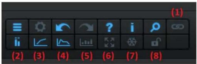 Blue Cat Audio Dynamics - The Main Toolbar - 1