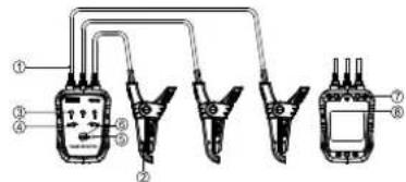 Diagram of four types of analog meters connected via wires, labeled with numbers ① to ⑧.
