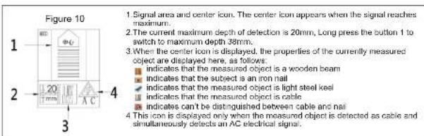 Figure 10 1. Signal area and center icon. The center icon appears when the signal reaches maximum. 2. The current maximum depth of detection is 20mm, Long press the button 1 to switch to maximum depth 38mm. 3. When the center icon is displayed, the properties of the currently measured object are displayed here, as follows: 4. Indicates that the measured object is a wooden beam 5. indicates that the subject is an iron nail 6. indicates that the measured object is light steel keel 7. indicates that the measured object is cable 8. indicates can't be distinguished between cable and nail 9. This icon is displayed only when the measured object is detected as cable and simultaneously detects an AC electrical signal.