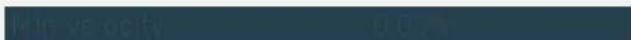 MeldaProduction MTurboAmp - Single shot reset - 1