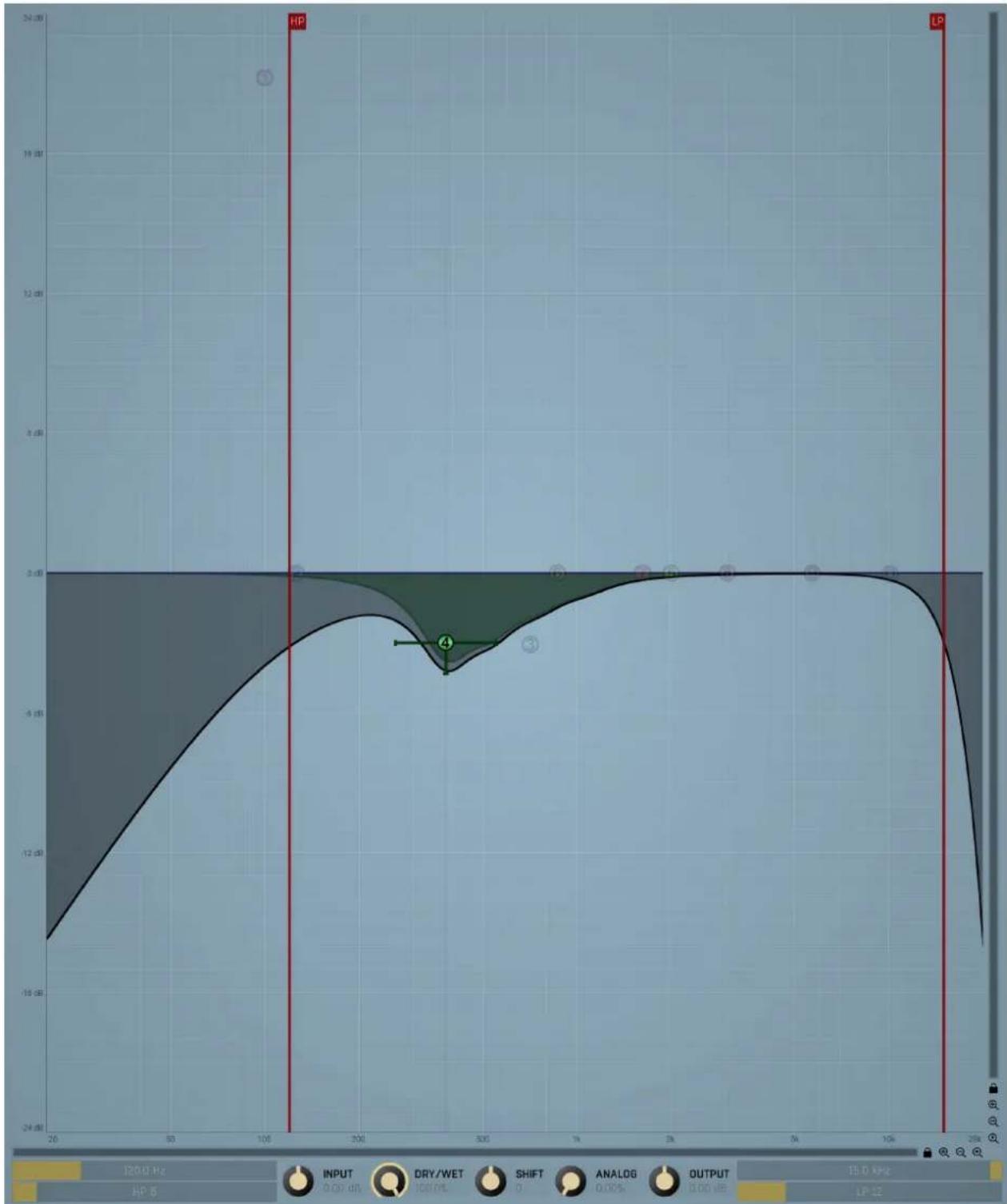 MeldaProduction MTurboAmp - Graph editor - 1