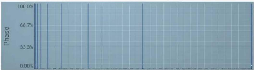 MeldaProduction MTurboAmp - Magnitudes graph - 1