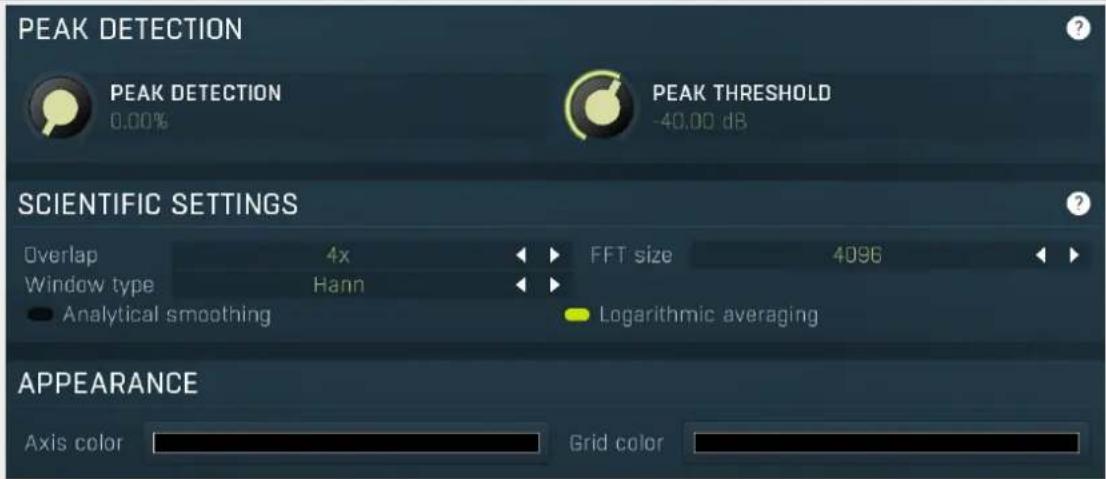 PEAK DETECTION PEAK DETECTION 0.00% PEAK THRESHOLD -40.00 dB SCIENTIFIC SETTINGS Overlap 4x FFT size 4096 Window type Hann Analytical smoothing Logarithmic averaging APPEARANCE Axis color Grid color
