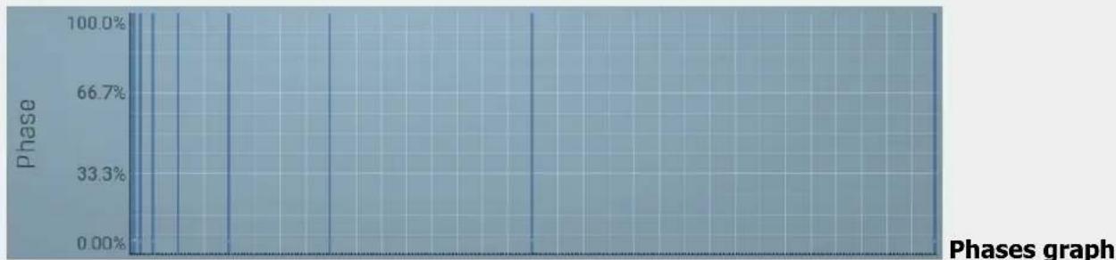 MeldaProduction MTurboReverb - graph - 1