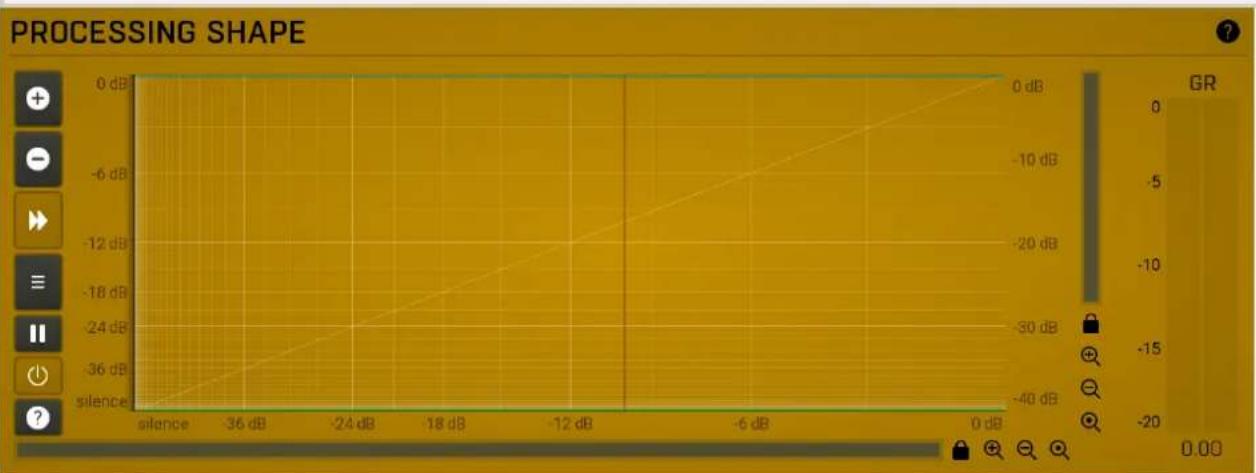 PROCESSING SHAPE 0 dB -6 dB -12 dB -18 dB -24 dB -36 dB silence 0 dB -10 dB -20 dB -30 dB -40 dB GR 0.00