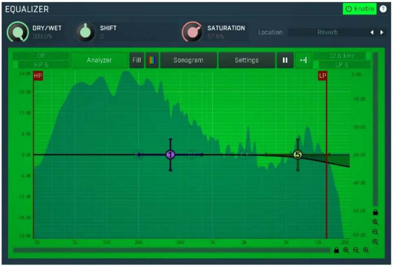 MeldaProduction MTurboReverb - Equalizer panel - 1