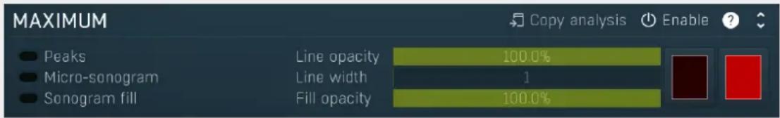 MAXIMUM ● Peaks ● Micro-sonogram ● Sonogram fill Line opacity 100.0% Line width 1 Fill opacity 100.0% Copy analysis Enable ?