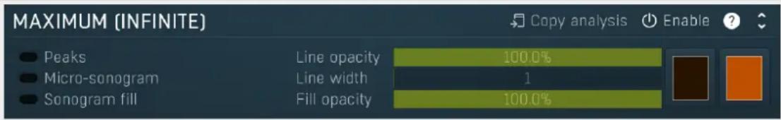MAXIMUM (INFINITE) ● Peaks ● Micro-sonogram ● Sonogram fill Line opacity 100.0% Line width 1 Fill opacity 100.0% Copy analysis Enable ?