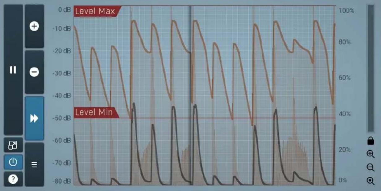 MeldaProduction MTurboReverb - LEVEL - 1