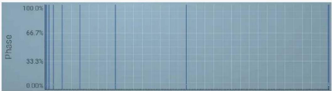 MeldaProduction MTurboReverb - Magnitudes graph - 1