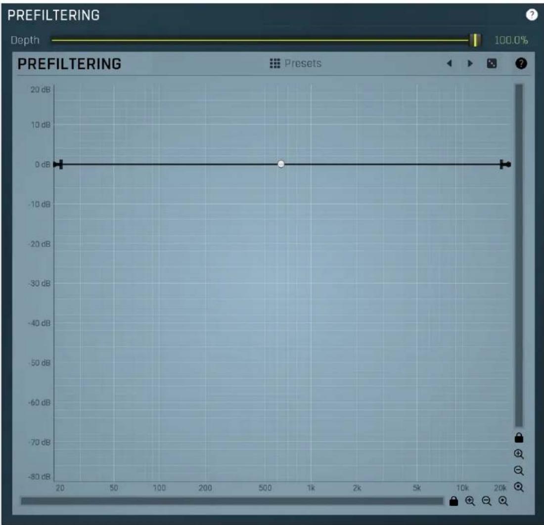 MeldaProduction MTurboReverb - Prefiltering panel - 1