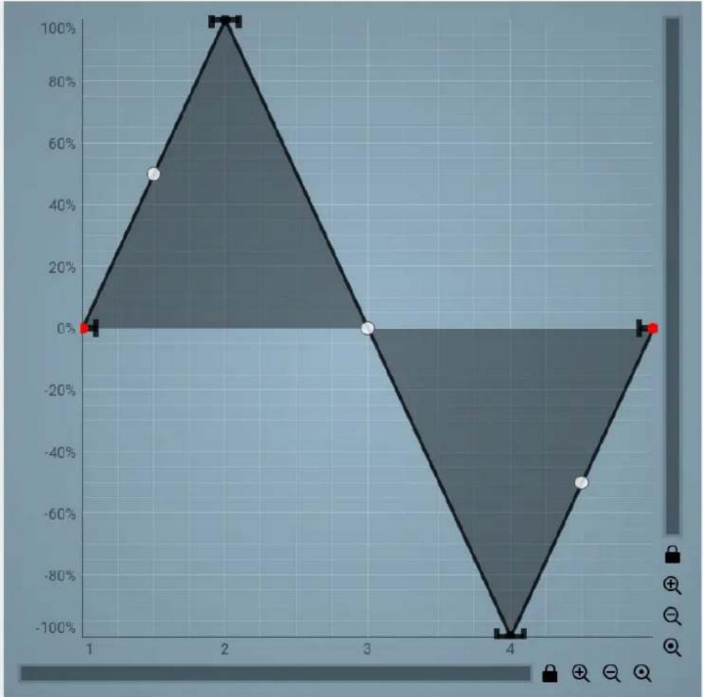 MeldaProduction Mdynamics - Paste - 1