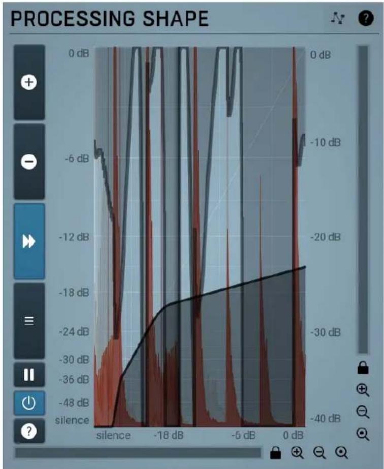 MeldaProduction Mdynamics - Graph editor - 1