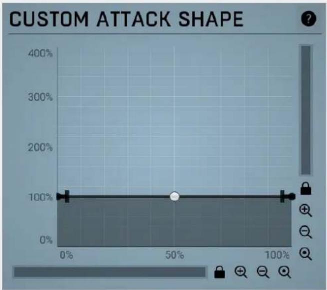 CUSTOM ATTACK SHAPE 0% 50% 100%