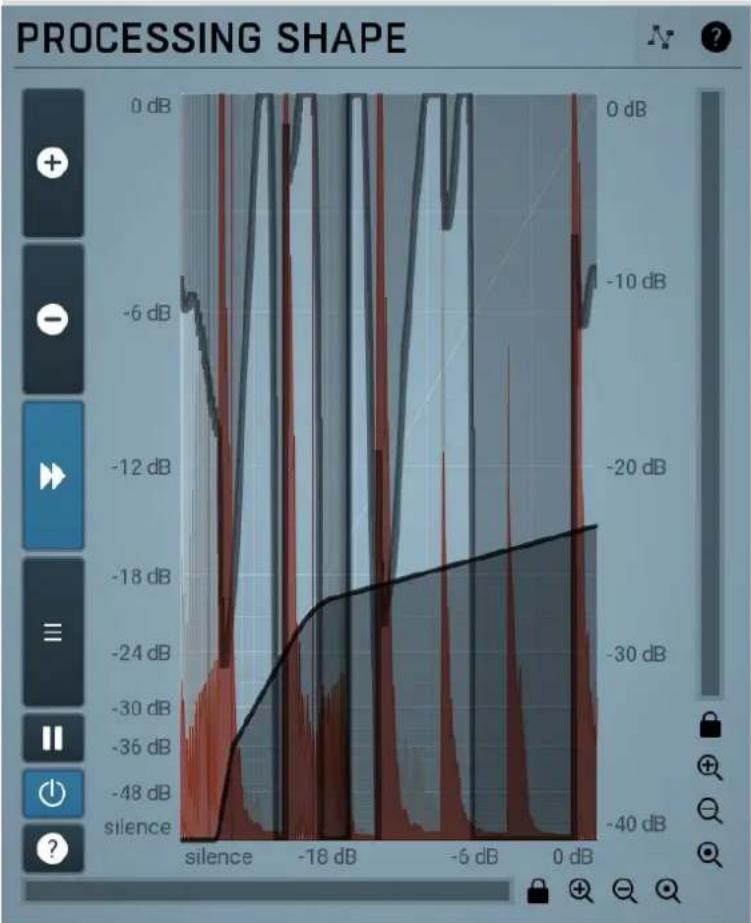 MeldaProduction Mdynamics - Ratio - 1
