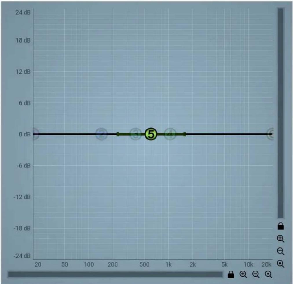 MeldaProduction Mdynamics - Enable - 1