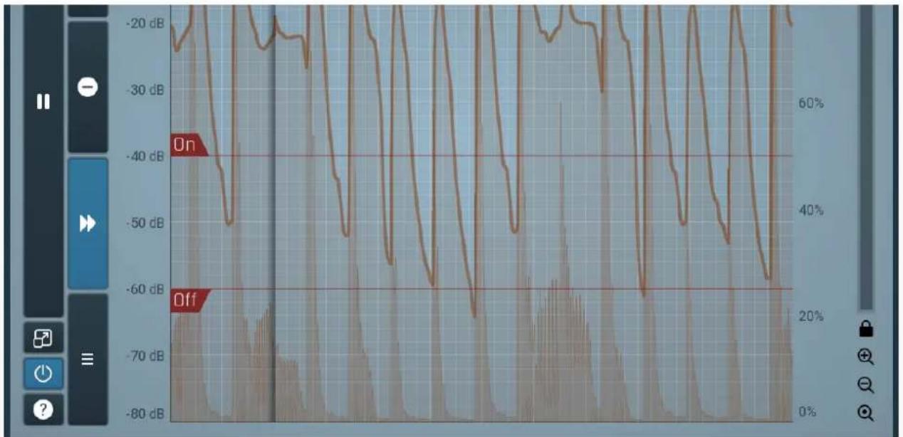 MeldaProduction Mdynamics - Envelope mode - 4