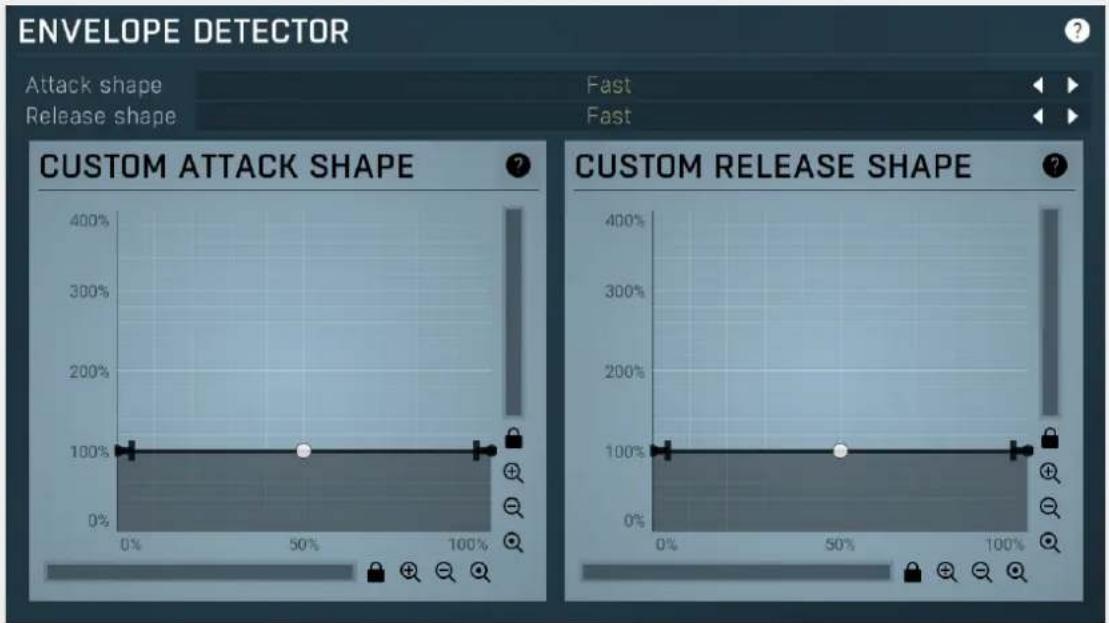 ENVELOPE DETECTOR Attack shape Release shape CUSTOM ATTACK SHAPE Fast Fast CUSTOM RELEASE SHAPE