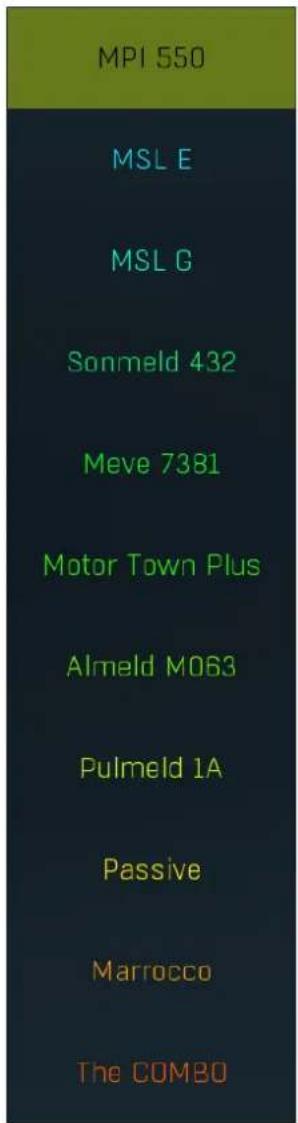 MPI 550 MSL E MSL G Sonmeld 432 Meve 7381 Motor Town Plus Almeld M063 Pulmeld 1A Passive Marrocco The COMBO