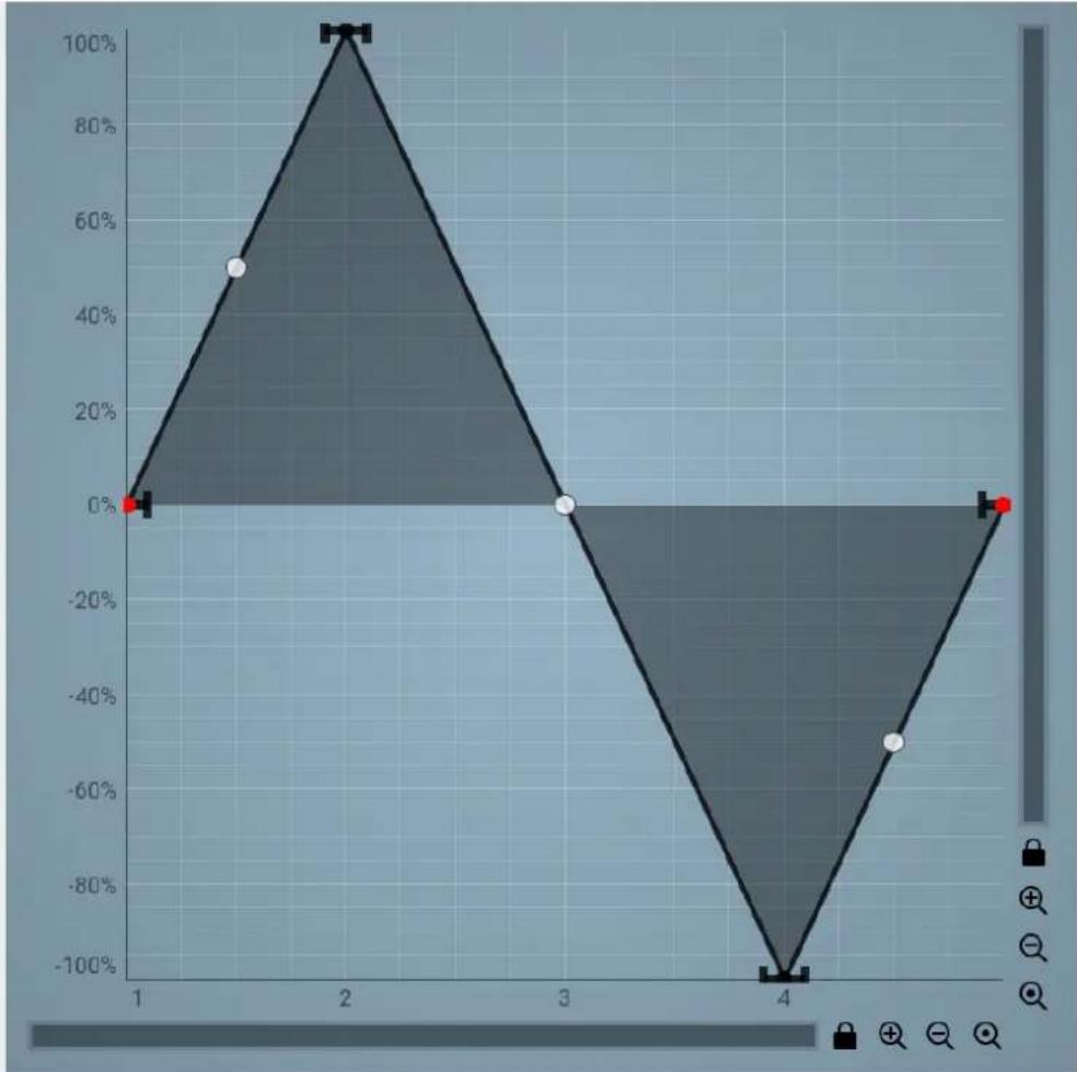 MeldaProduction MSpectralDynamics - Paste - 1