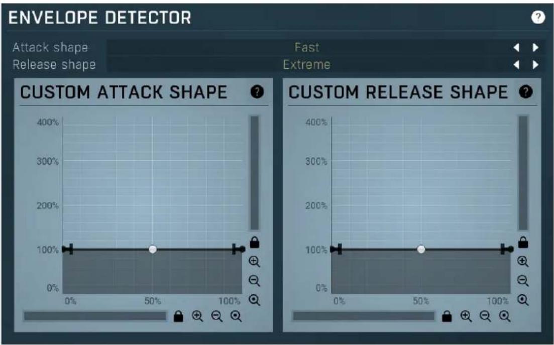 ENVELOPE DETECTOR Attack shape Release shape FAST Extreme CUSTOM ATTACK SHAPE CUSTOM RELEASE SHAPE