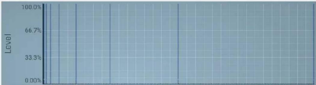 MeldaProduction MSpectralDynamics - Randomize - 1