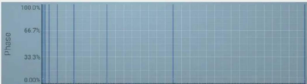 MeldaProduction MSpectralDynamics - graph - 1