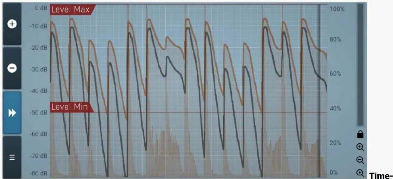 MeldaProduction MSpectralDynamics - Enable - 1
