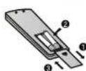 HAIER HSU18R-NTR3BN-INV - ■ Loading of the battery - 1