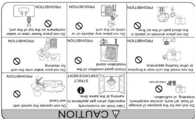 A CAUTION Do not use for the purpose of storage of food, at work, processes equipment, breeding, or cultivation. PROHIBITION STRICT ENFORCEMENT DO not operate the switch with wet hand. PROHIBITION Creek good condition of the installation stand DO not pour water onto the unit for cleaning PROHIBITION Do not place animals or plants in the direct path of the air flow propibition Do not place any objects on or climb on the unit. PROHIBITION Do not place lower water or water contains on the top of the unit. PROHIBITION Do not place fewer water or water propibition DO not place animals or plants in the direct path of the air flow