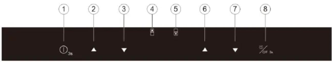 ① ② ③ ④ ⑤ ⑥ ⑦ ⑧ ① 3s ▲ ▼ ▲ ▼ CIF 3s
