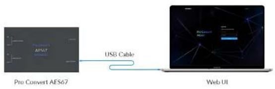 Magewell Pro Convert AES67 - To set a new admin password. - 2