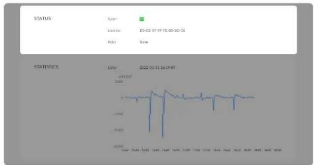 Magewell Pro Convert AES67 - Configuring PTP Profile - 1