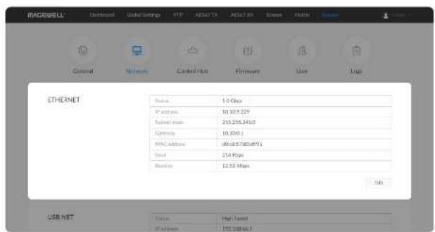 iMACBELL Outbound Global Settings FTP A3247 TX A3247.80 New Play Support General Networks Control Plus Printers User Links ETHERNET Status 1.0 Gbps IP address 10.10.9.259 Printed name 215.255.240.0 GPaency 19.376.1 MAC address 40.68.8780.695 Send 254 Mbps Route 12.55 Mbps Sub USB.NET. Value High Speed IP address 192.328.661
