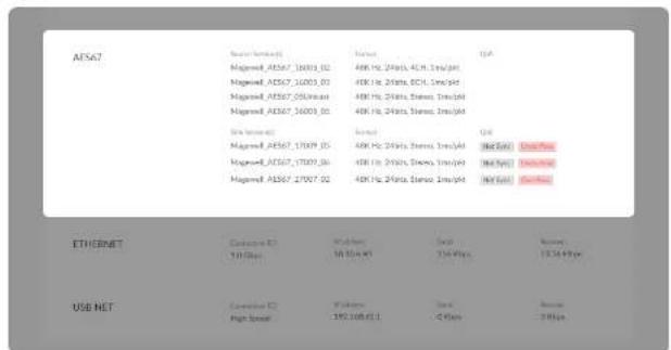 AT5A7 Magnet_43567_10003.02 Magnet_43567_10003.03 Magnet_43567_05000000 Magnet_43567_16003.02 USB NET Magnet_43567_17009.03 Magnet_43567_17009.04 Magnet_43567_27007.02 USB NET Ethernet Cassette 03 10/8pm Microphone 16:50x W SaaS 224 Mbps Internet 1024 Mbps USB NET Cassette 03 High speed 192.26W/LL SaaS 4.2Gbps Internet 28 Mbps