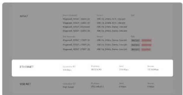 AIS67 Magnet, AF307_12001.02 Magnet, AF307_12002.02 Magnet, AF307_25Internet Magnet, AF307_32001.08 Net Protocol: Magnet, AF307_17007.01 Magnet, AF307_17007.02 Magnet, AF307_17007.02 Ethernet Circuit: 10.00% USB NET Circuit: 10.106.01 USB NET Circuit: 10.106.01 USB NET