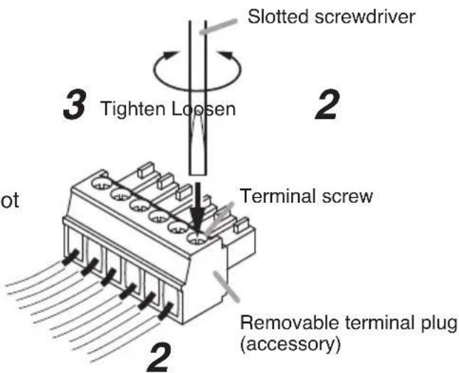Slotted screwdriver 3 Tighten Loosen 2 ot Terminal screw Removable terminal plug (accessory) 2