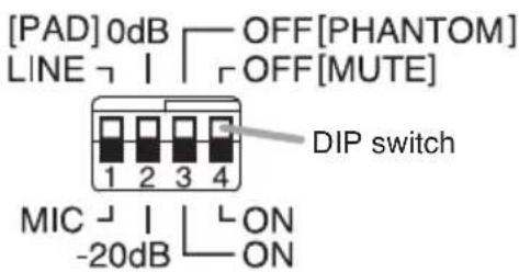 [PAD] 0dB OFF[PHANTOM] LINE I OFF[MUTE] DIP switch 1 2 3 4 MIC ↓ I ↑ ON -20dB ON
