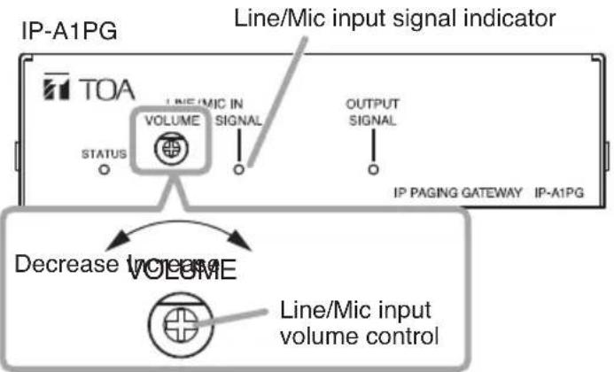 TOA IP-A1PG - Note - 1