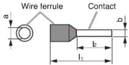 Wire ferrule Contact a b b2 l1