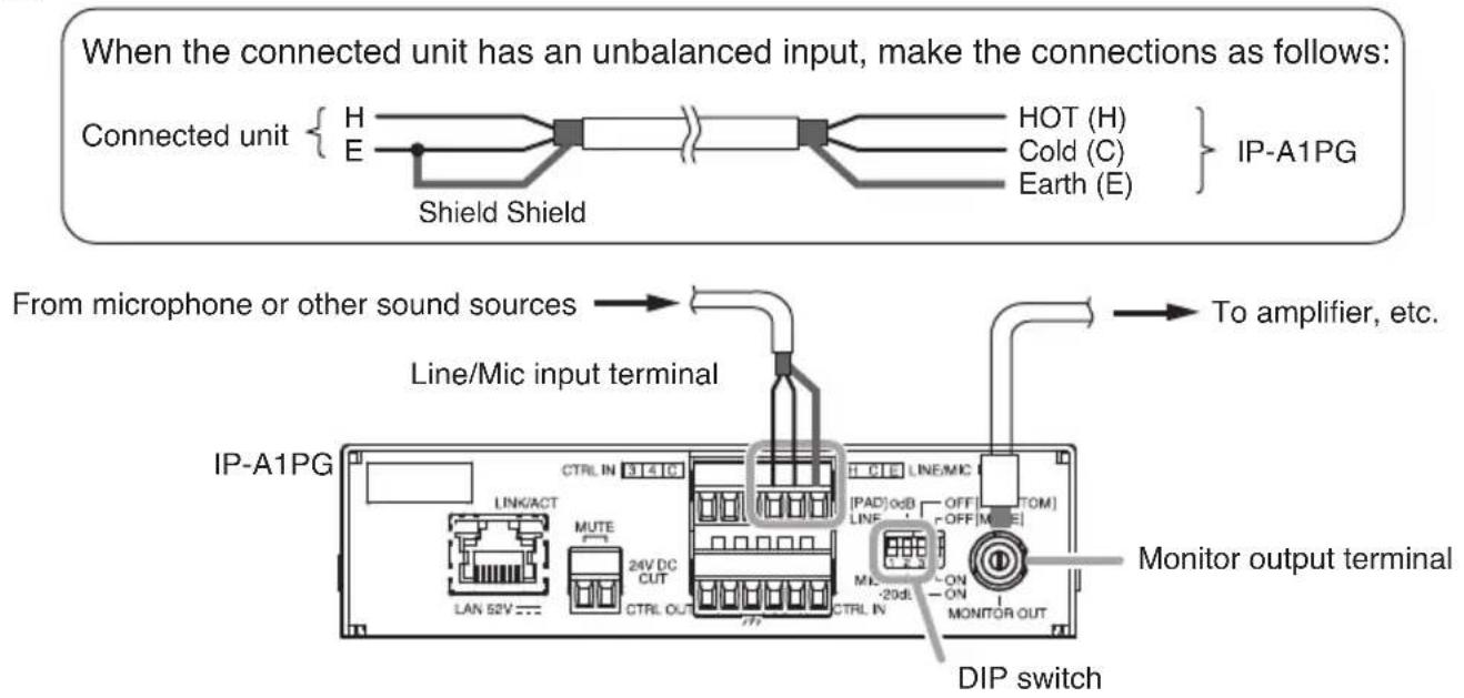 When the connected unit has an unbalanced input, make the connections as follows: Connected unit { H E HOT (H) Cold (C) Earth (E) IP-A1PG Shield Shield From microphone or other sound sources → Line/Mic input terminal To amplifier, etc. IP-A1PG CTRL IN 3 4 0 LINK/ACT MUTE 24V DC CUT LAN 52V --- CTRL OUT CTRL IN [PAD]oB OFF LINE OFF MIC -20d ON MONITOR OUT DIP switch Monitor output terminal
