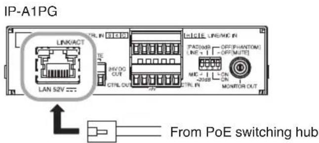 IP-A1PG LINK/ACT LAN 52V --- TRI IN 31400 TE 26V DC OUT CTRL OUT 22V LICIE LINE/MIC IN PACIO/B OFF[PHANTOM] LINE - OFF[MUTE] MIC - ON -20000 ON CTRL IN MONITOR OUT From PoE switching hub