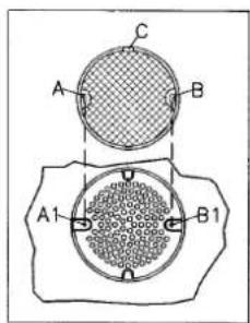 A B C A1- B1