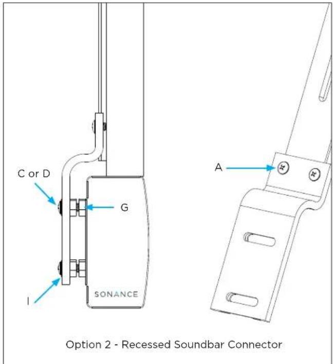 C or D G I SONANCE Option 2 - Recessed Soundbar Connector A