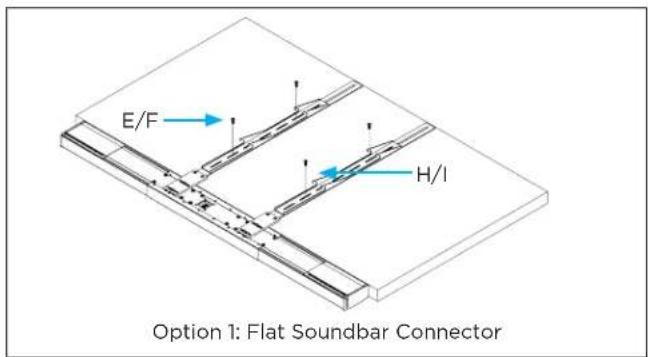 E/F H/I Option 1: Flat Soundbar Connector