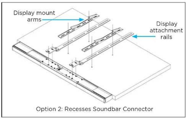 Display mount arms Display attachment rails Option 2: Recesses Soundbar Connector